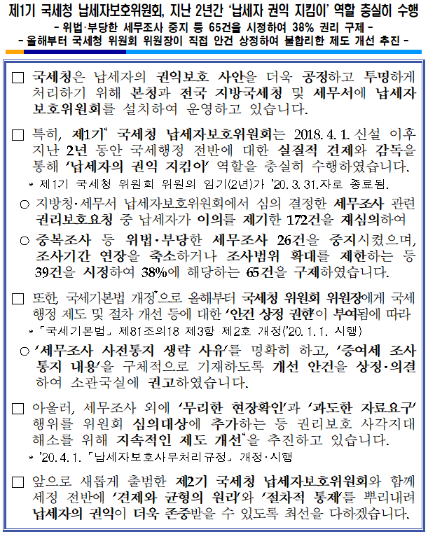 제1기 납세자보호위원회 지난 2년